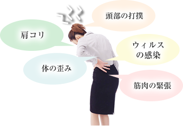 頭痛・片頭痛が起こる原因