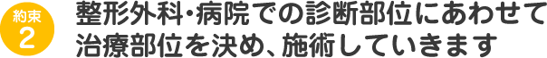 病院での診断部位にあわせて施術を行っていきます。